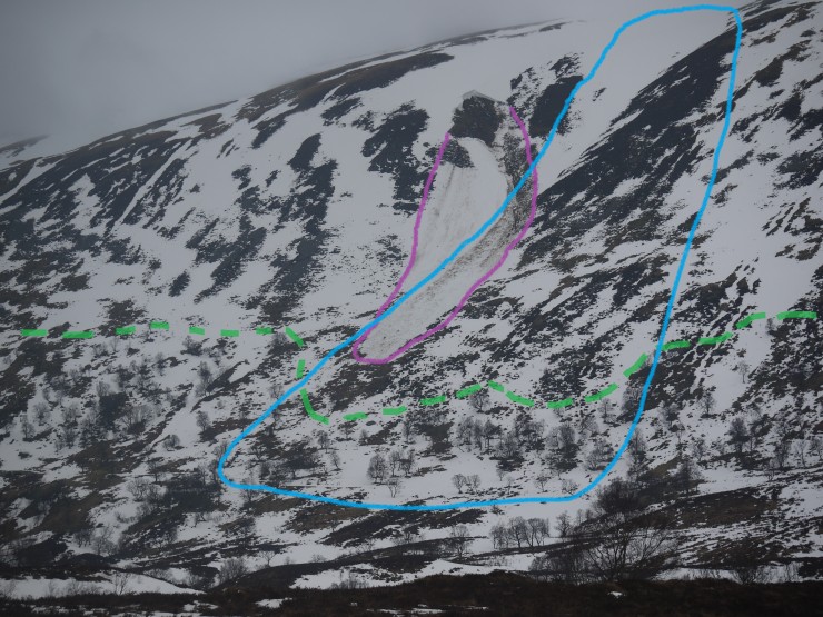 Green broken line shows present tree-line.  Thursday's avalanche in purple. March 2010  avalanche path in blue.