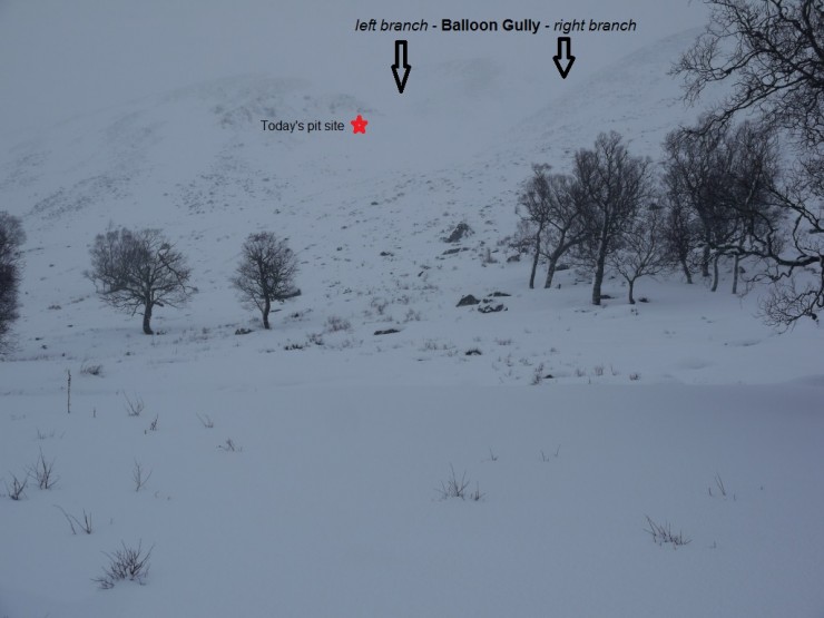 The mission: Balloon Gully. (700m).