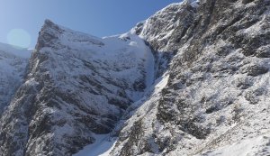 The Coire of the People